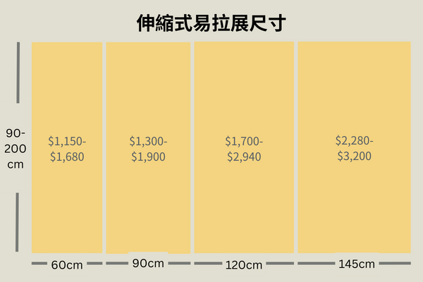伸縮式易拉展尺寸