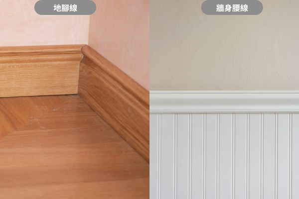 地腳線與牆身腰線