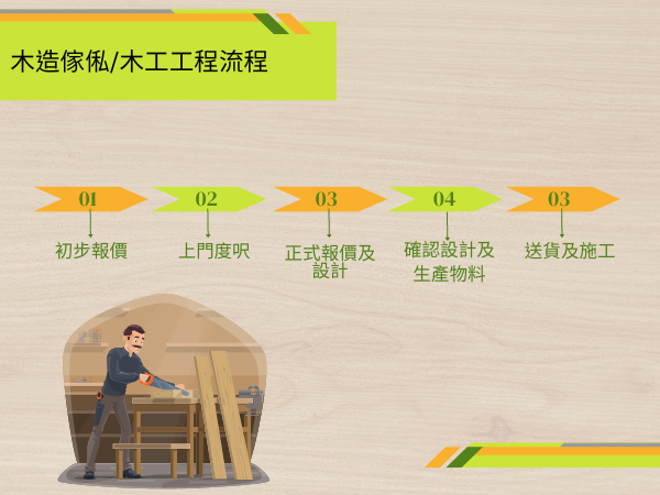 木作傢俬/木工工程流程