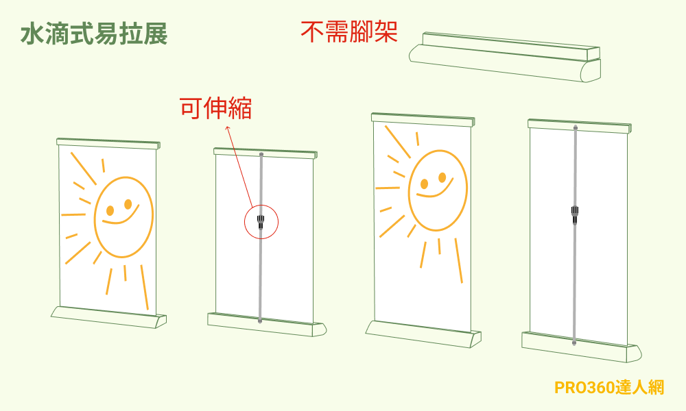 易拉展架種類-水滴式易拉展