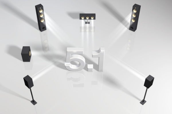 ▲5.1聲道示意圖