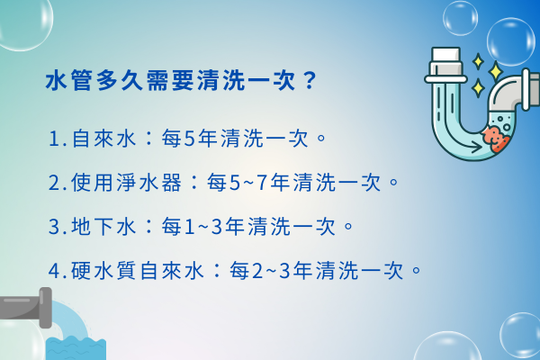 水管多久需要清洗一次？