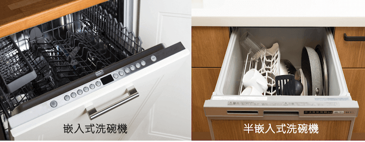 嵌入式洗碗機＆半嵌入式洗碗機比較