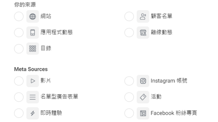 IG廣告投放的基本形式與收費模式解析