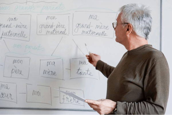 團體法文課程價錢