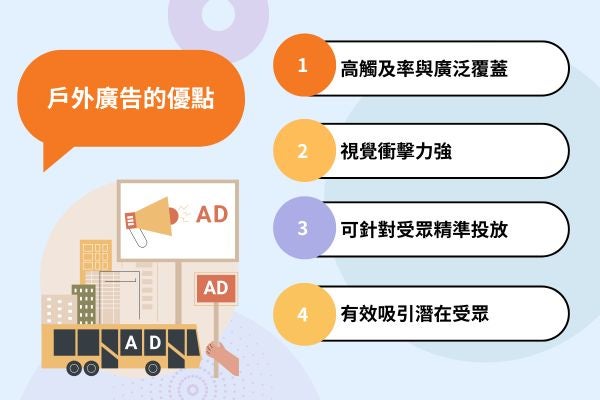 戶外廣告的優點