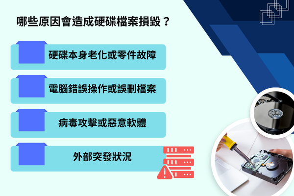 哪些原因會造成硬碟檔案損毀？