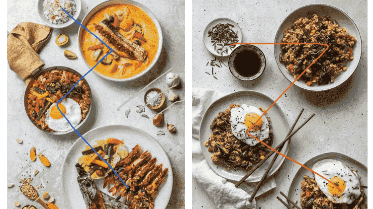 食物攝影, 食物相, 美食攝影, 食物拍攝, 食材裝飾, Z 字構圖法