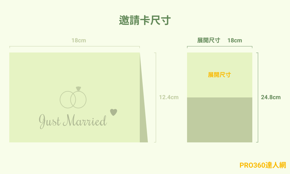 邀請卡尺寸