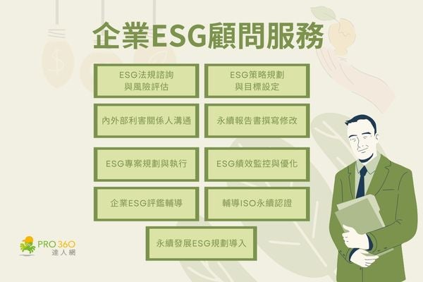 ESG顧問公司服務
