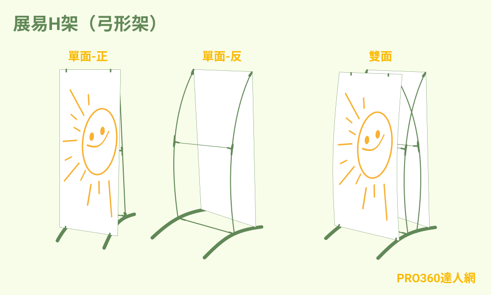 易拉展架種類-展易H架（弓形架）