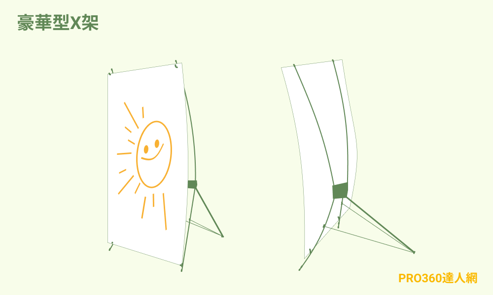 易拉展架種類-豪華型X架