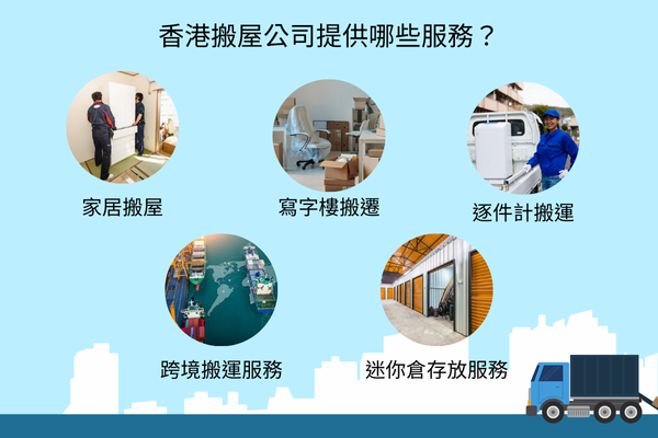 搬屋公司提供哪些基本服務？