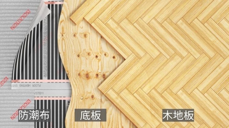 木地板鋪設方式-平鋪