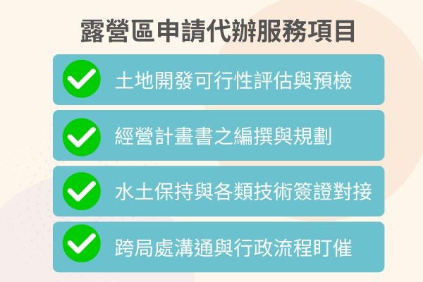 露營區申請代辦服務項目