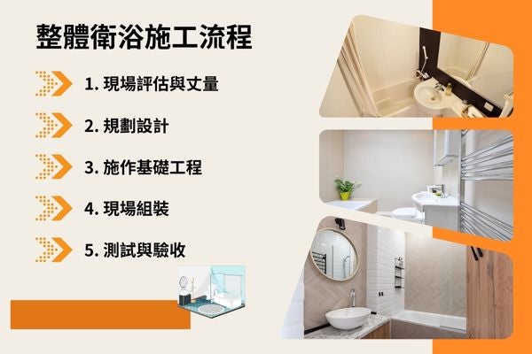 整體衛浴施工流程