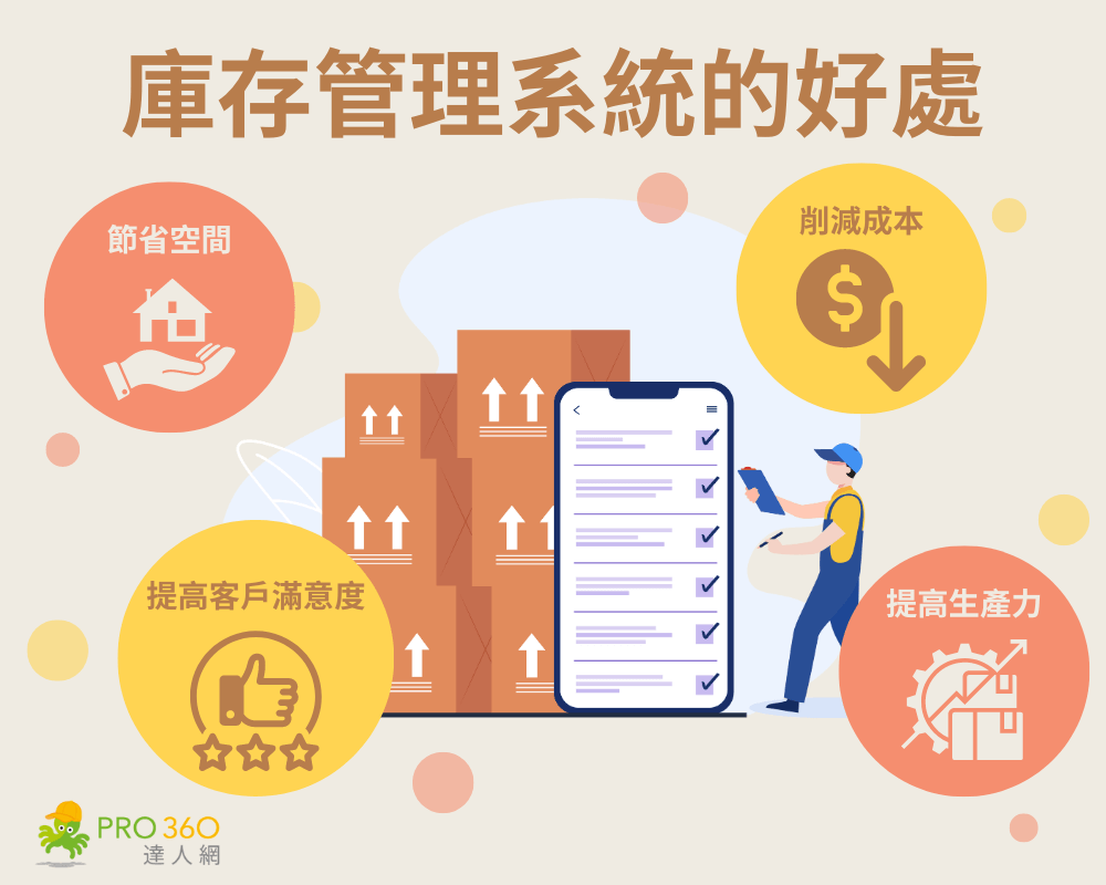 庫存管理系統的好處