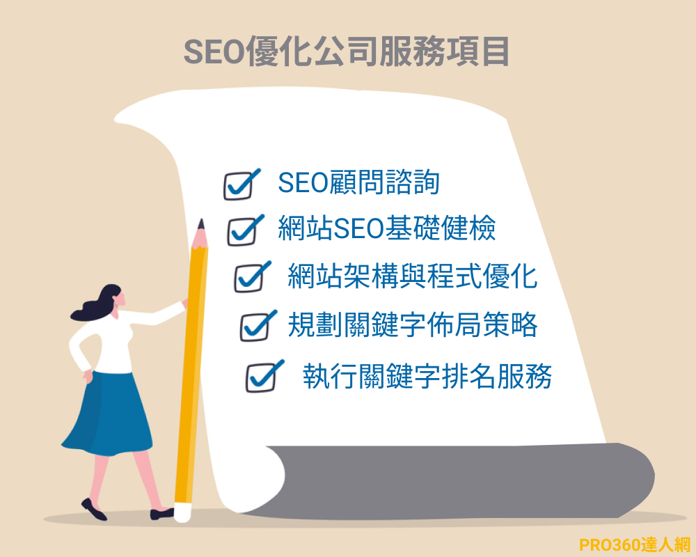 SEO優化公司服務項目