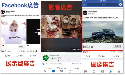 FB的各種廣告版面樣式