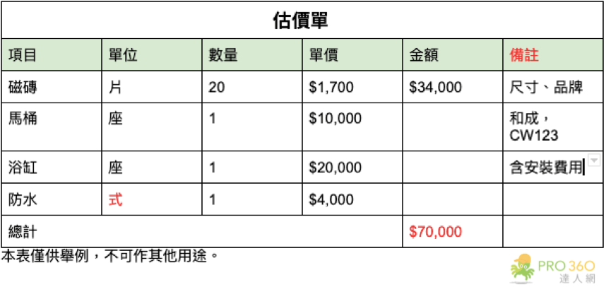估價單範例圖片