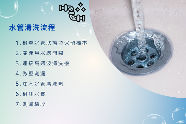 洗水管流程介紹