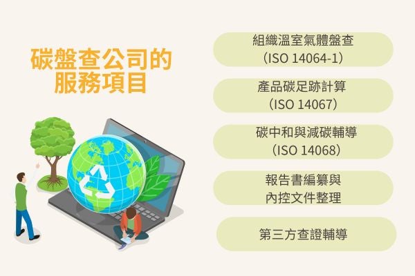 碳盤查公司的服務項目