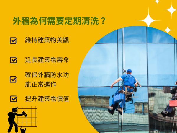 外牆為何需要定期清洗？
