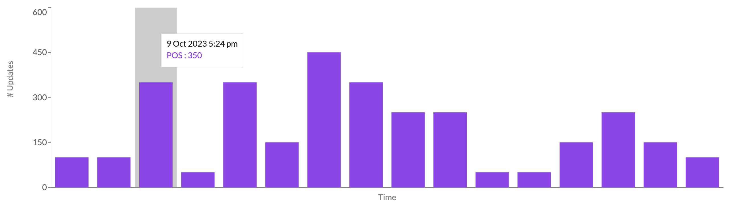 No alt text provided