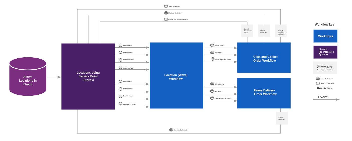 No alt text provided