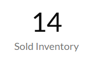 Solid Inventory Sold Inventory Metric