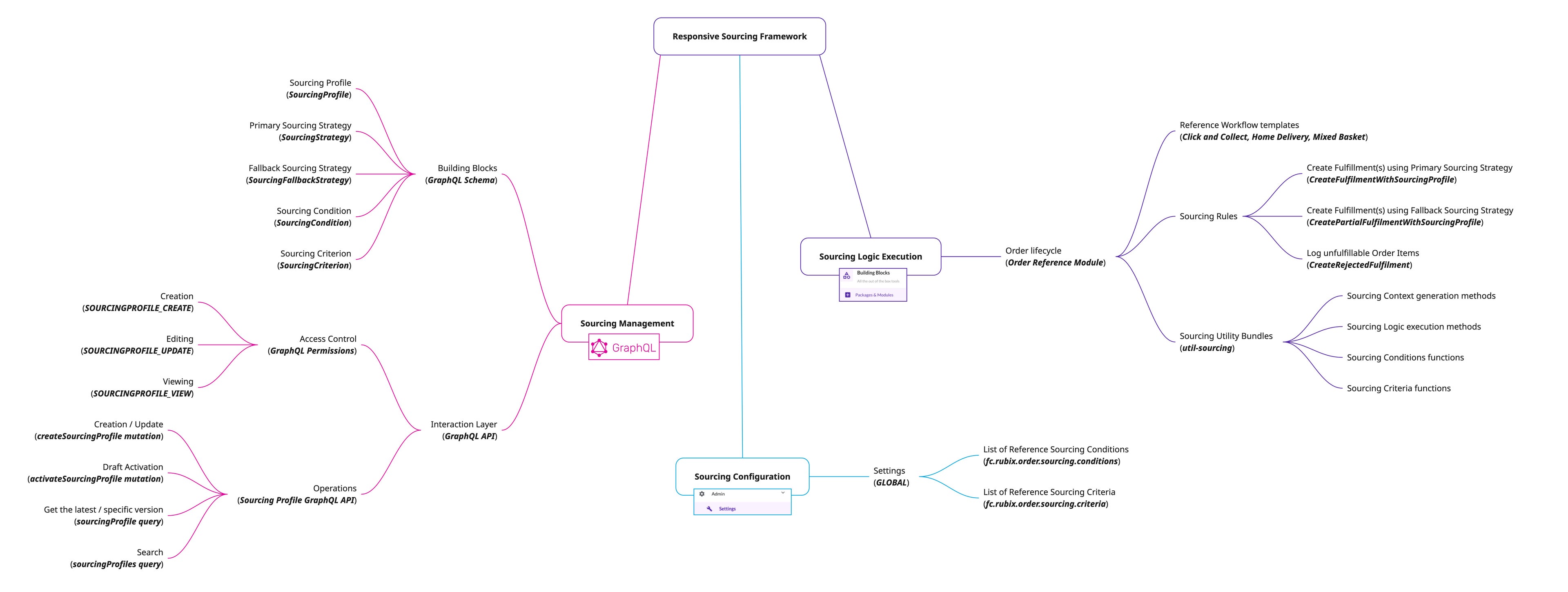 No alt text provided