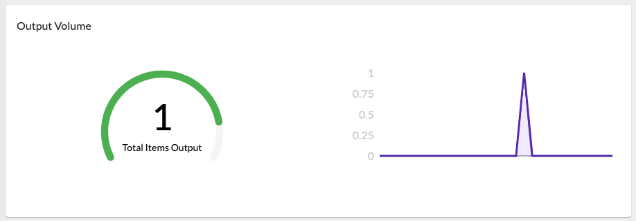 No alt text provided