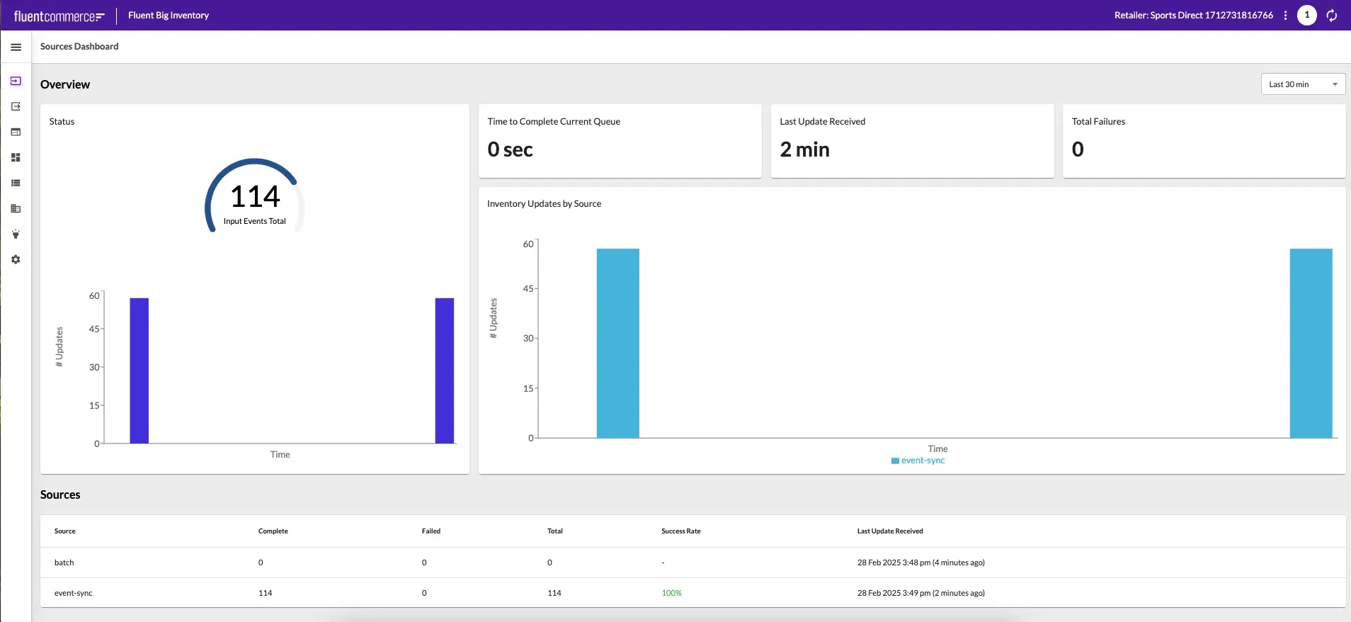 No alt text provided
