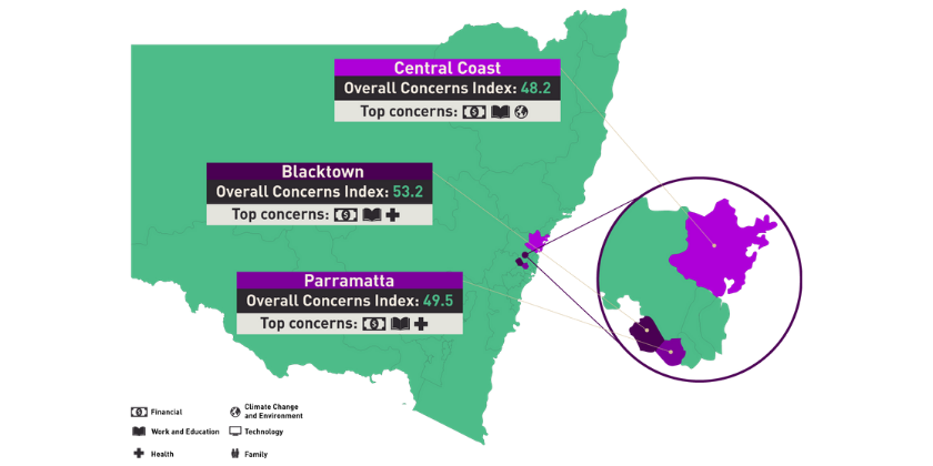 Real Concerns NSW
