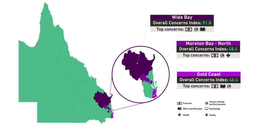 Real Concerns QLD