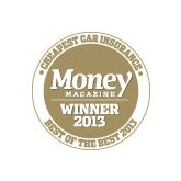 Cheapest Car Insurance 2013