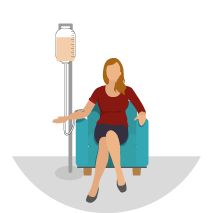 Illustration of woman sitting in chair receiving chemotherapy.