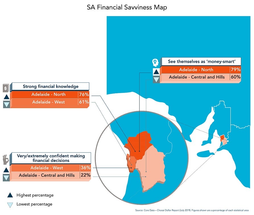 The Choosi Australian Money Matters Savviness Map SA infographic