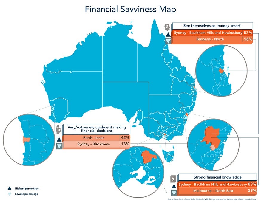 The Choosi Australian Money Matters Savviness Map infographic 