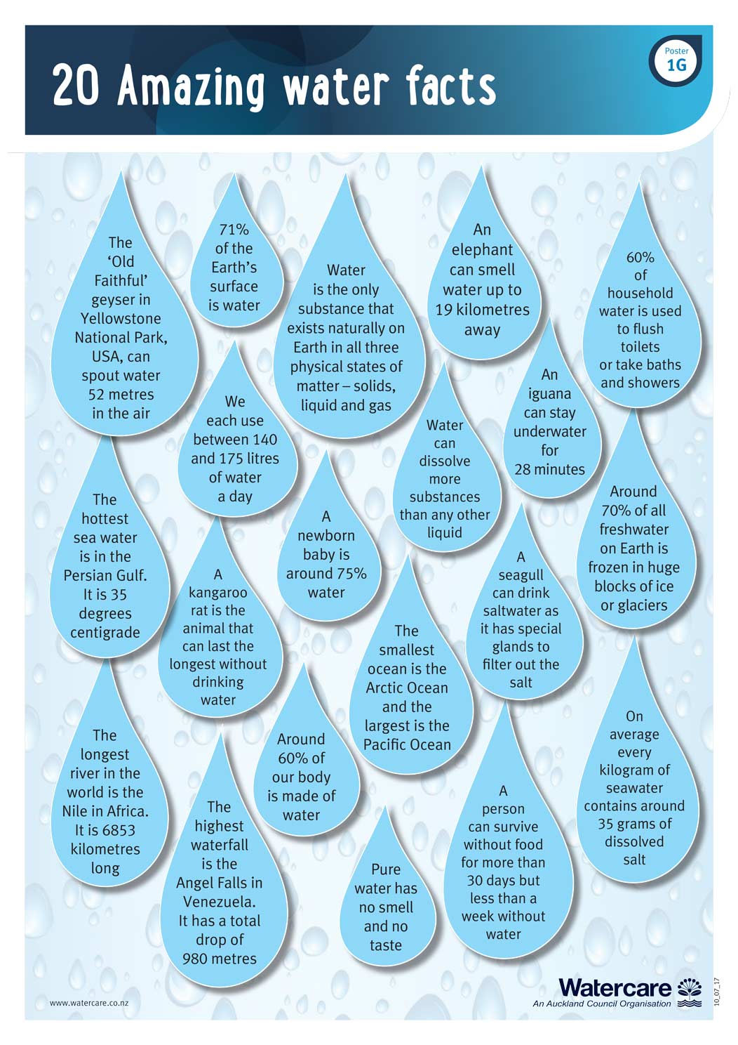 amazing_water_facts_10_07_17.pdf