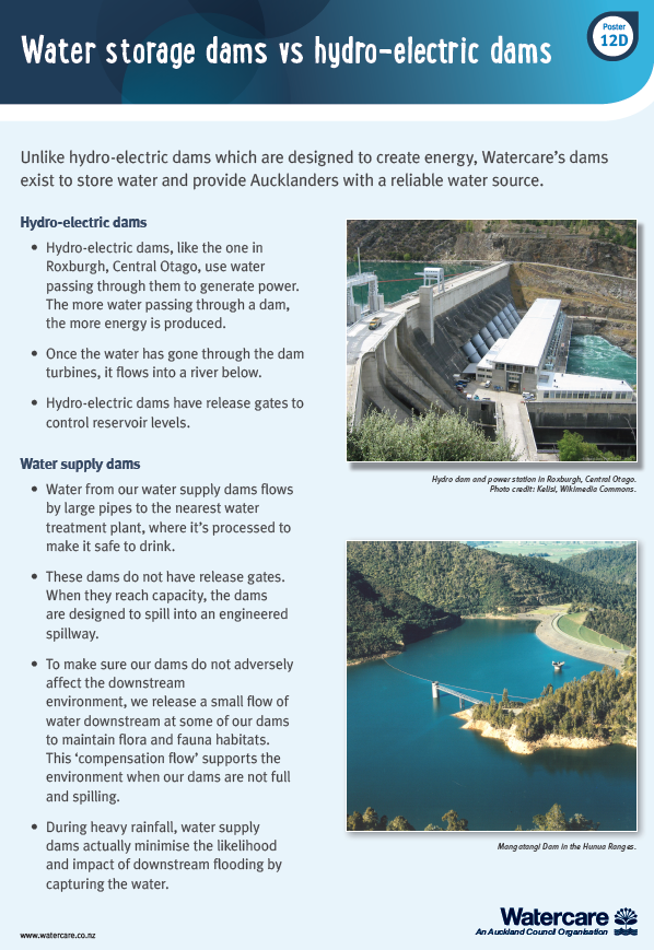 water_storage_dams_vs_hydro.pdf