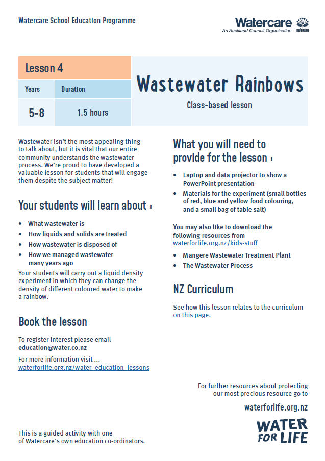 wastewater_rainbows_lesson.pdf