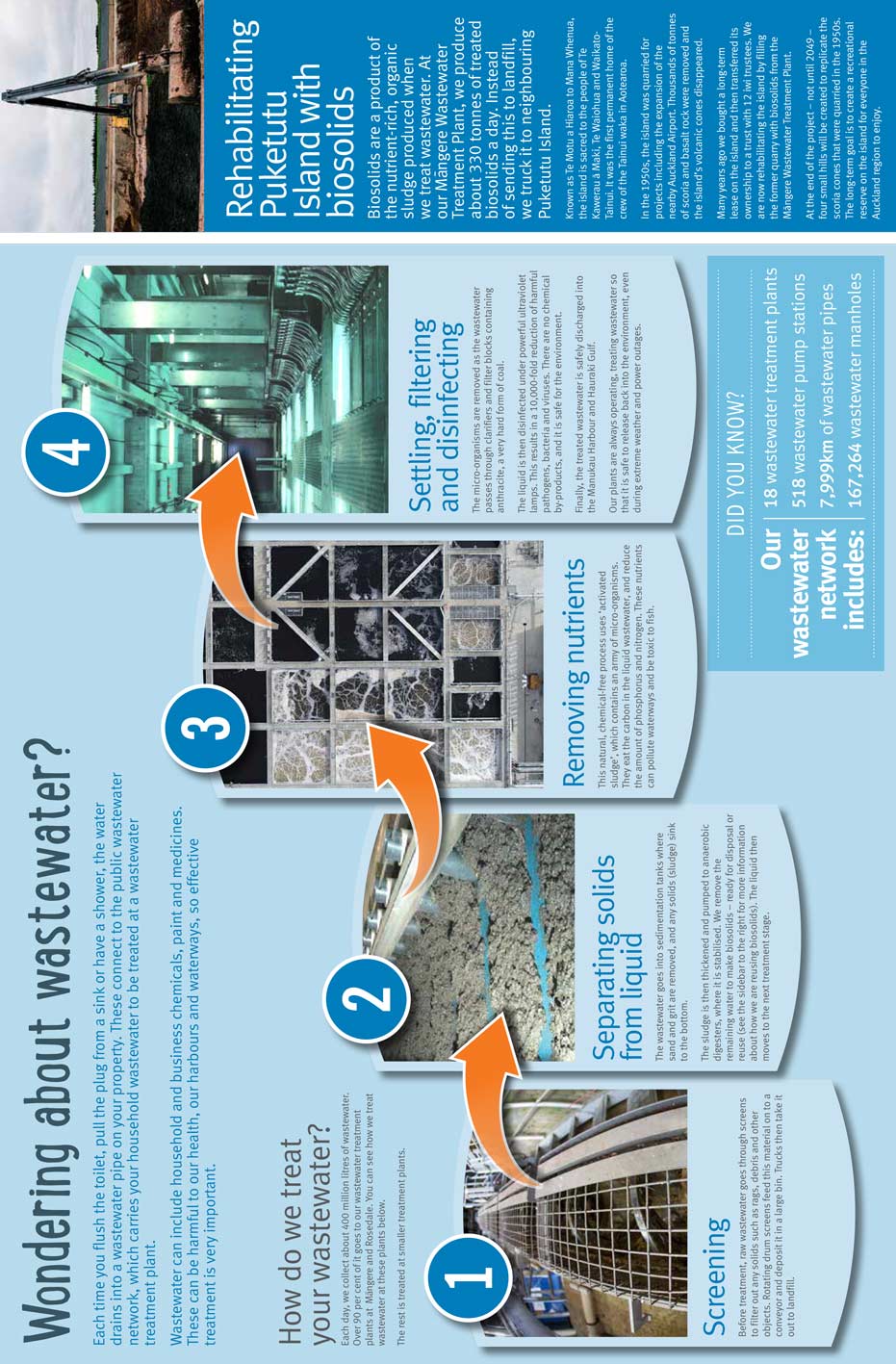 Wastewater_download.pdf