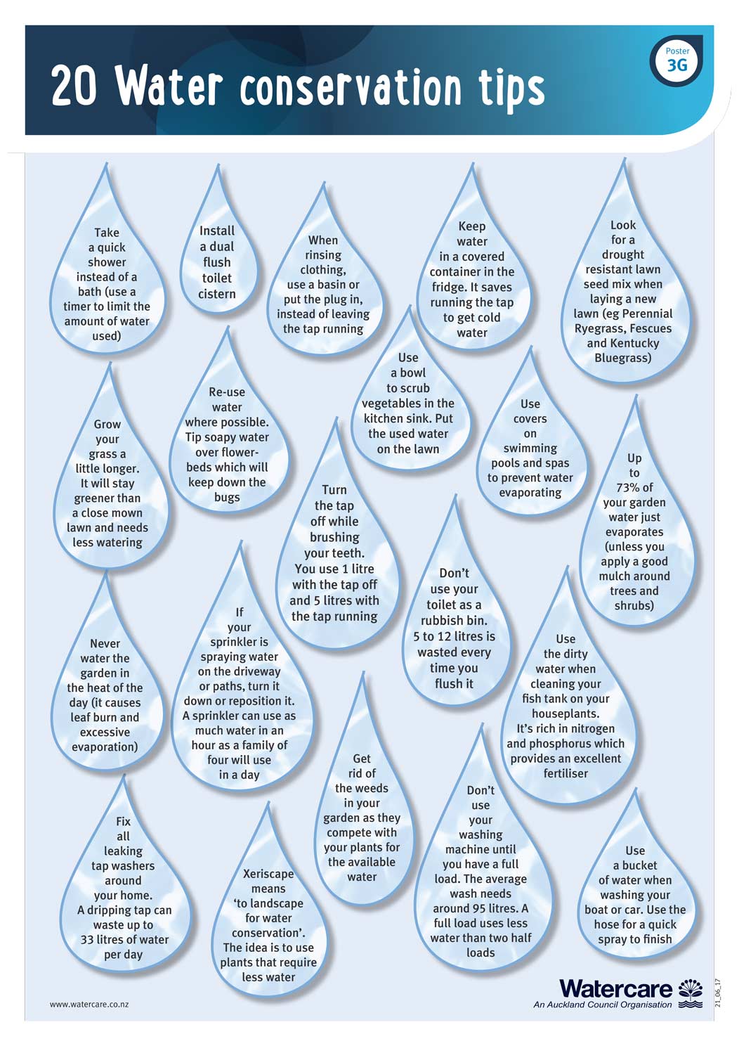 water_conservation_tips_21_06_17.pdf