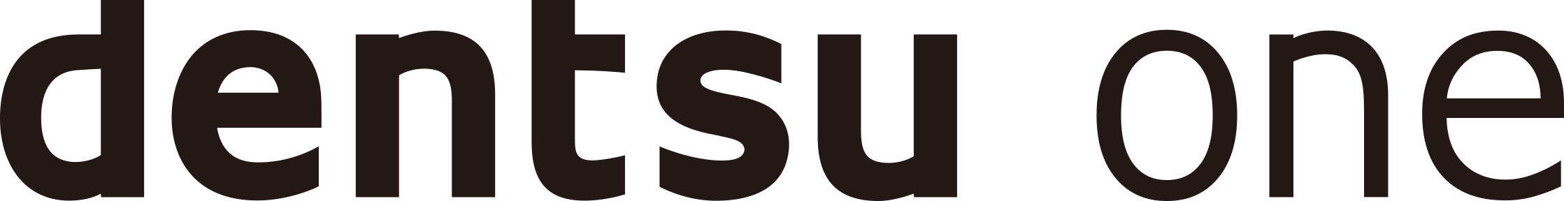 dentsu one Logo