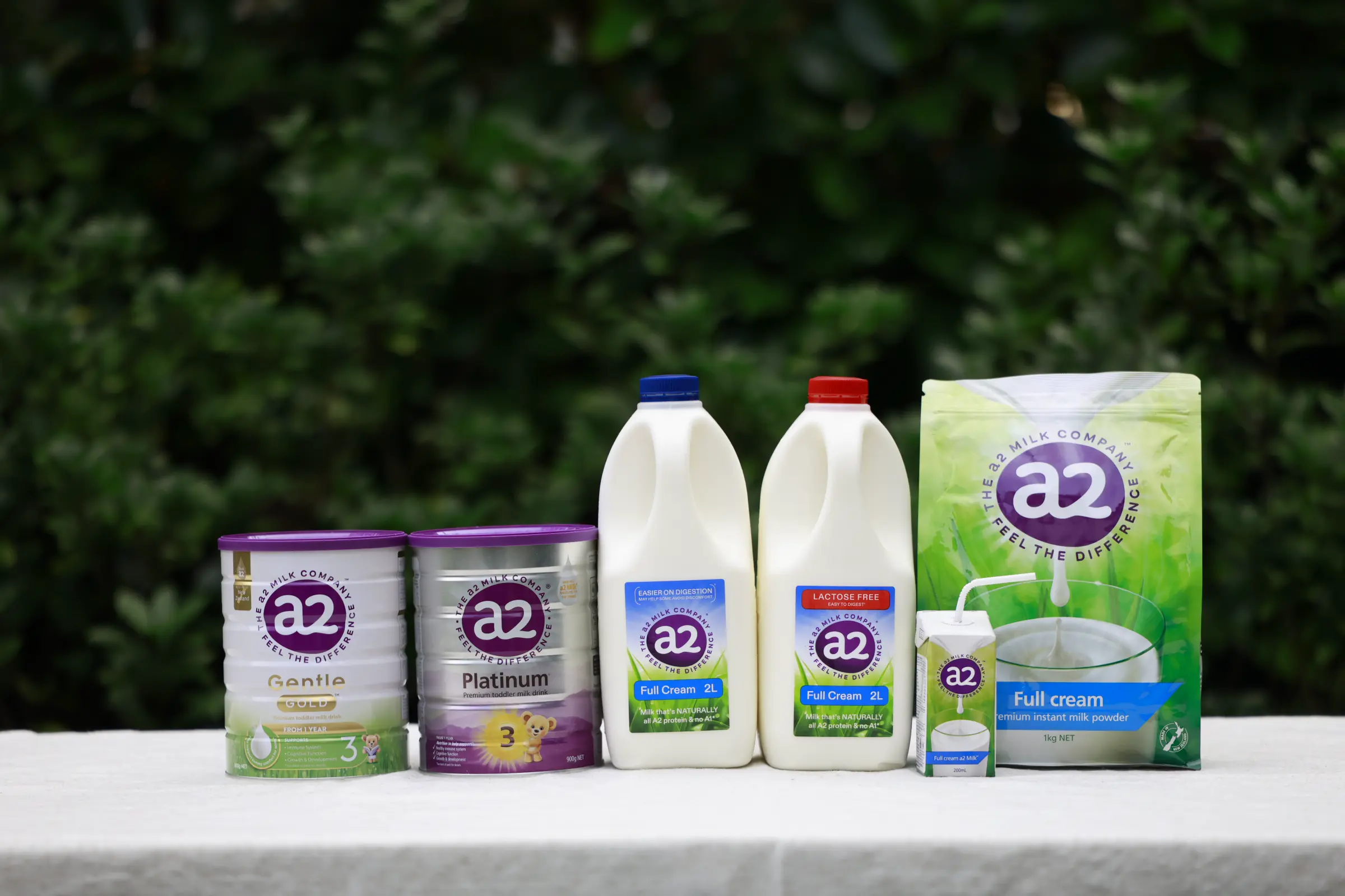 Sustainable Packaging