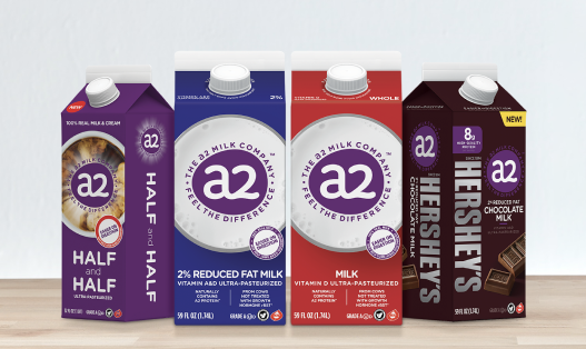 NorthAmericaa2Milk.png