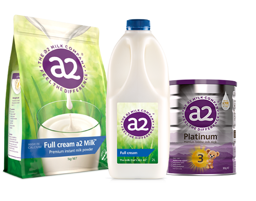 a2_Range_FCPowder_FCMilk_PlatFormula_new pack2.png