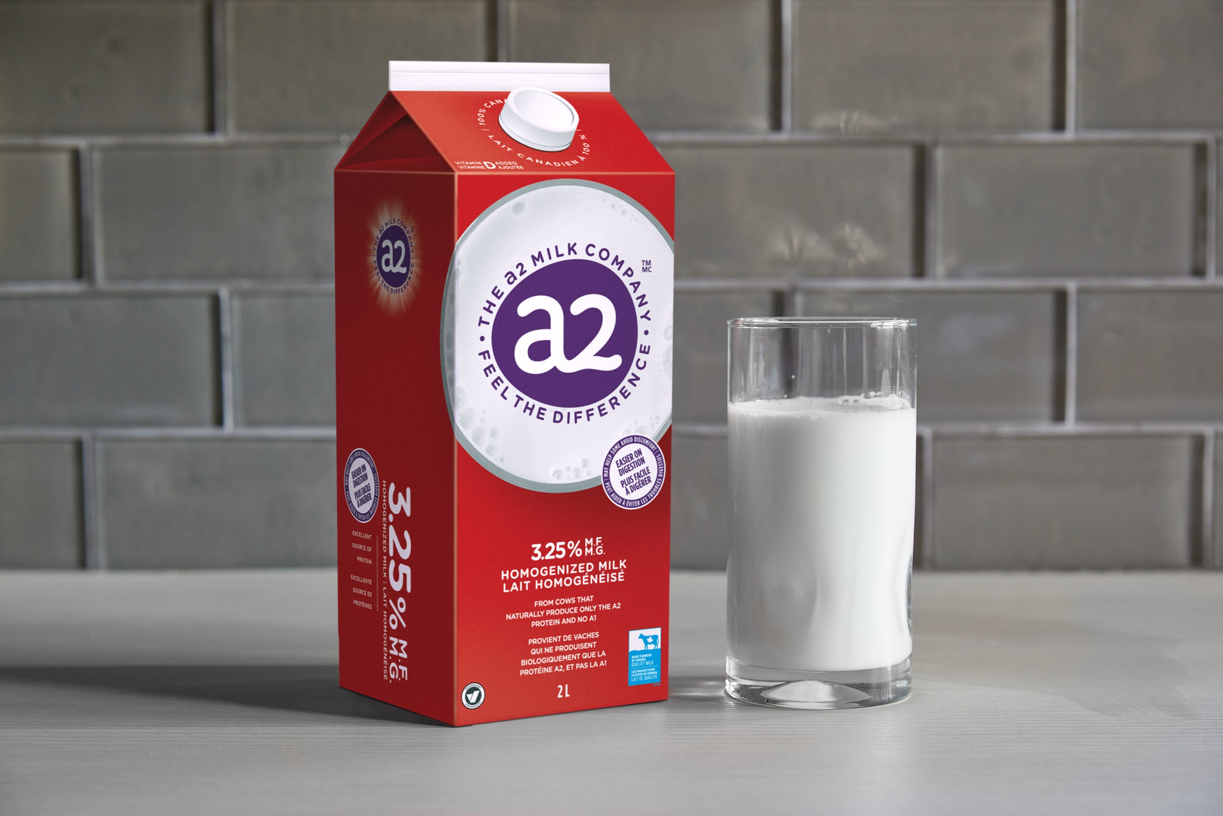The a2 Milk™ Difference