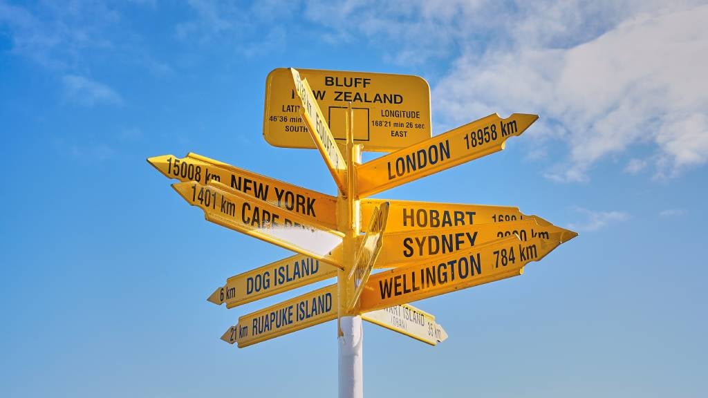 Sign post in New Zealand